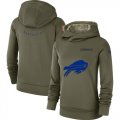Wholesale Cheap Women's Buffalo Bills Nike Olive Salute to Service Sideline Therma Performance Pullover Hoodie